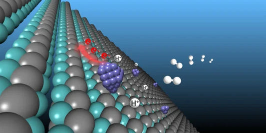 Catalyst Market Poised for Significant Growth, Expected to Reach USD 55 Billion by 2030