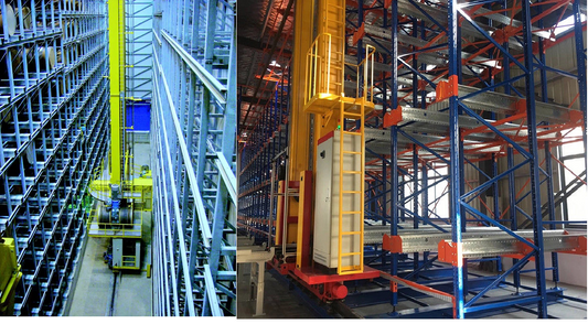 Automated Storage and Retrieval System (AS/RS) Market: Revolutionizing Inventory Management