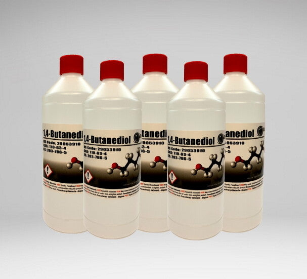 1,4-Butanediol (BDO) Market Set to Grow at a Robust CAGR of 8% by 2030