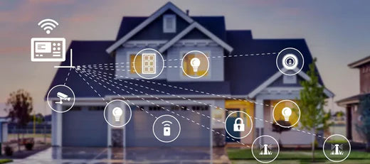The Top 10 Companies Driving Growth in the Global Smart Home Market