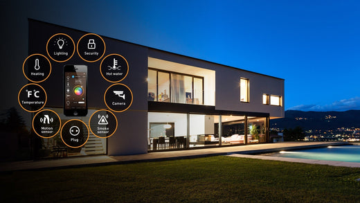 Smart Living and Investment Opportunities: The Future of Home Automation