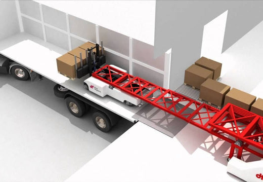 FLSmidth: Dominating the Automated Truck/Trailer Loading System (ATLS) Market with a 28% Market Share
