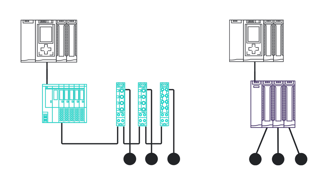 Navigating the Evolution of Distributed I/O Systems: Trends and Innovations