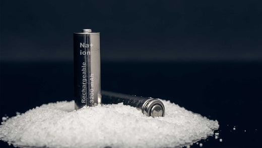 The Battery Market : Unpacking Opportunities for Investors