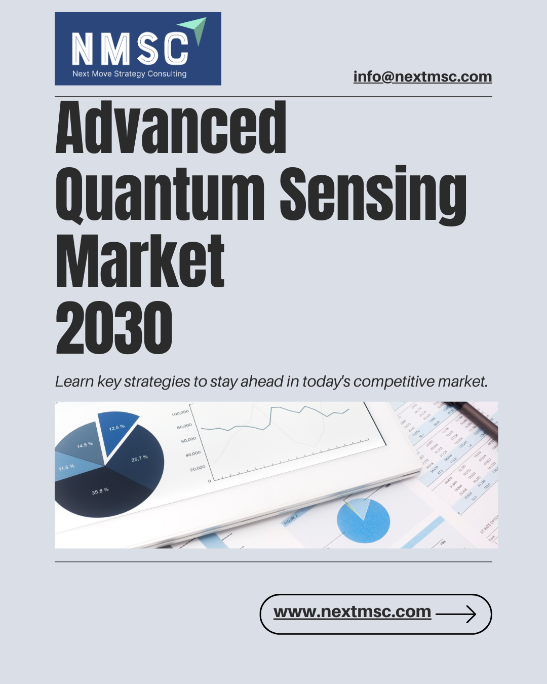 Advanced Quantum Sensing Market Size & Share Analysis 2030