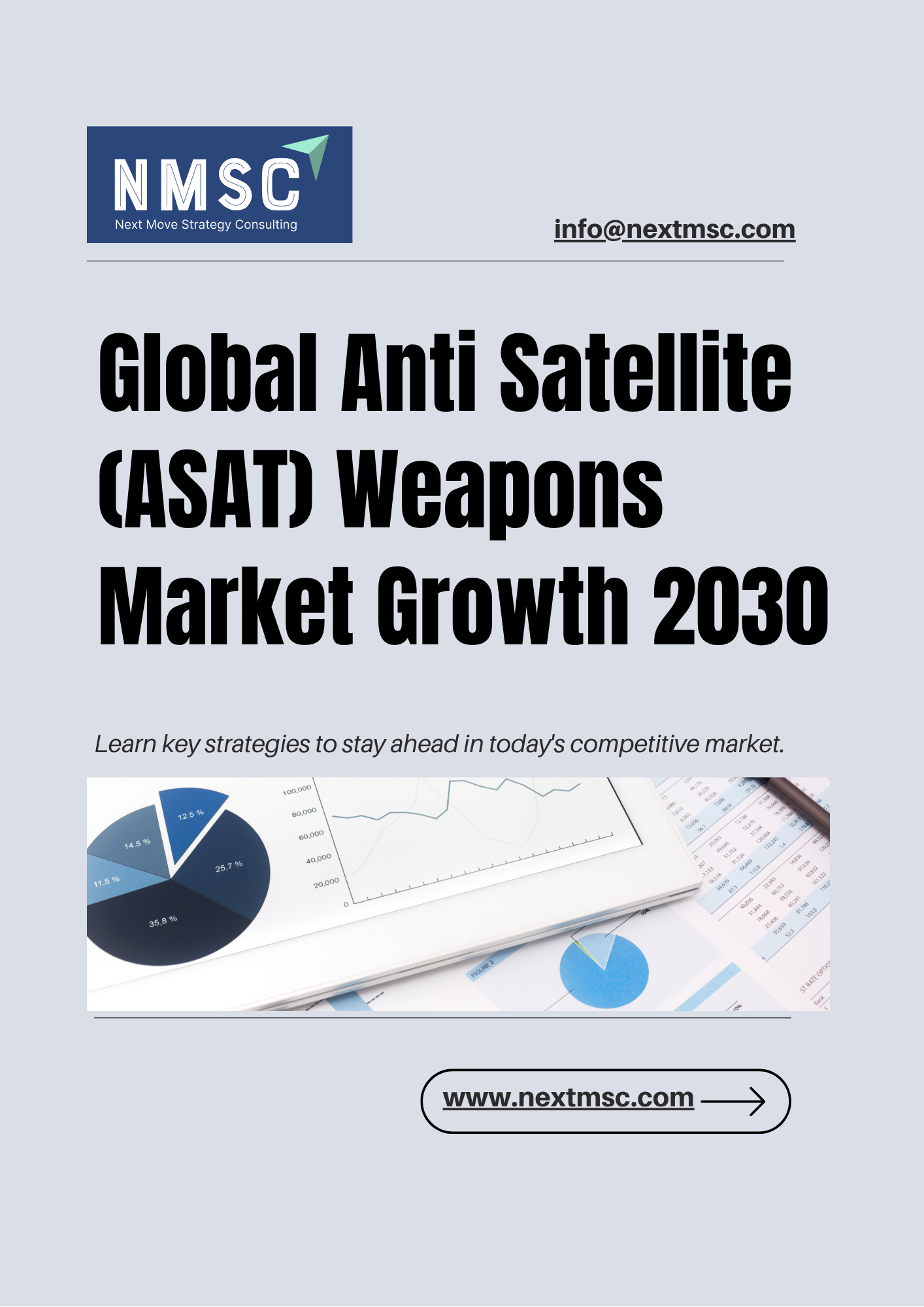 Global Anti Satellite (ASAT) Weapons Market Analysis 2030