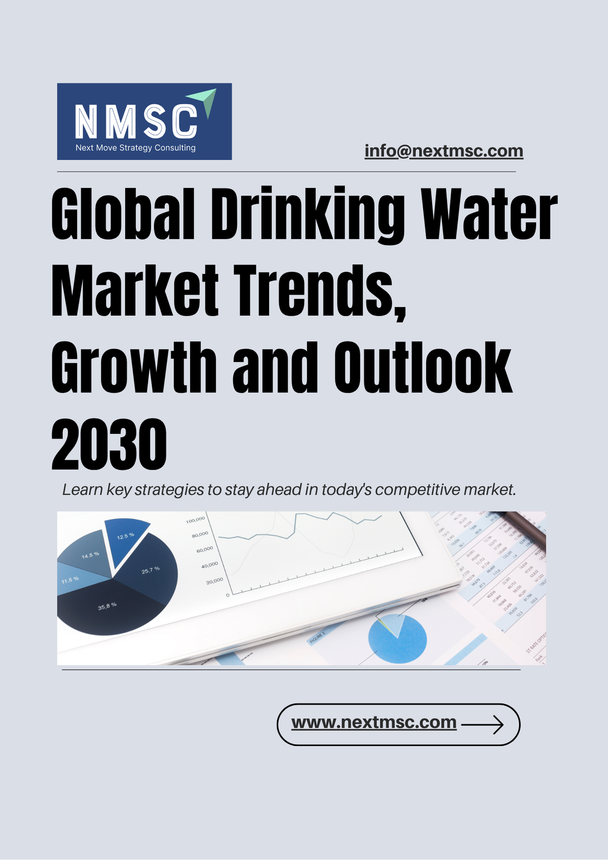 Drinking Water Market Trends 2030