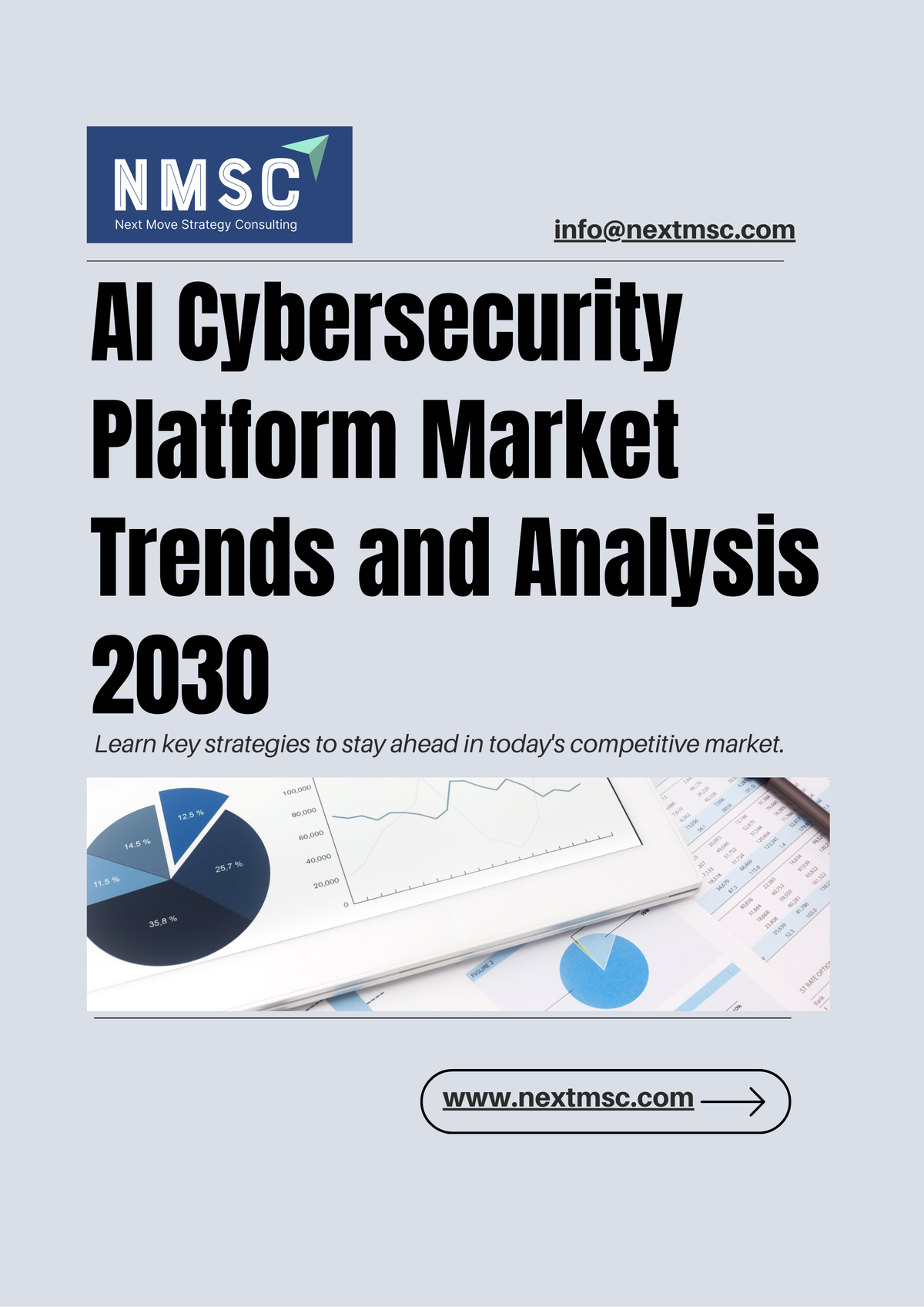 AI Cybersecurity Platform Market Trends and Outlook 2030