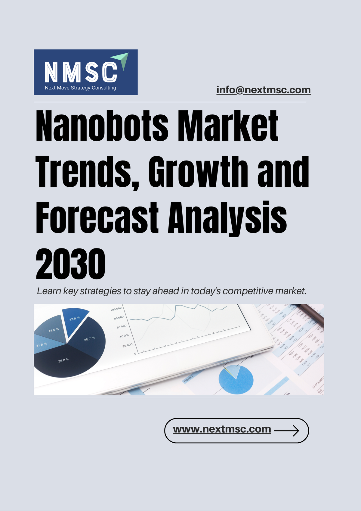 Nanobots Market Trends, Growth Analysis and Forecast 2030