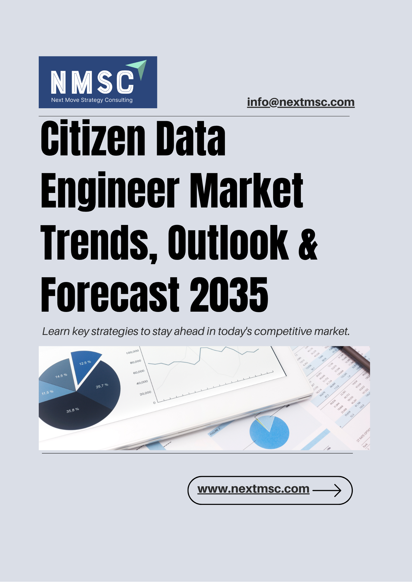 Citizen Data Engineer Market Growth Trends Forecast 2035