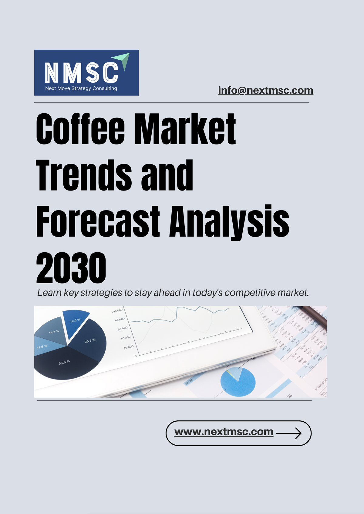 Coffee Market Trends and Forecast 2030