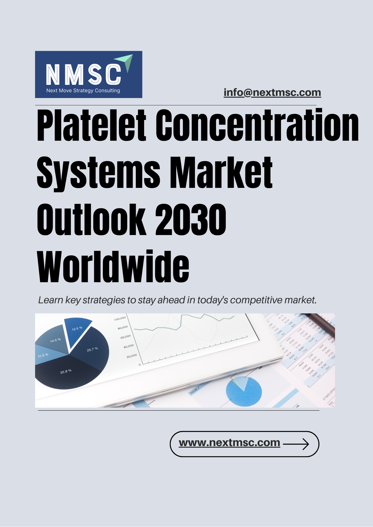 Platelet Concentration Systems Market Trends 2030