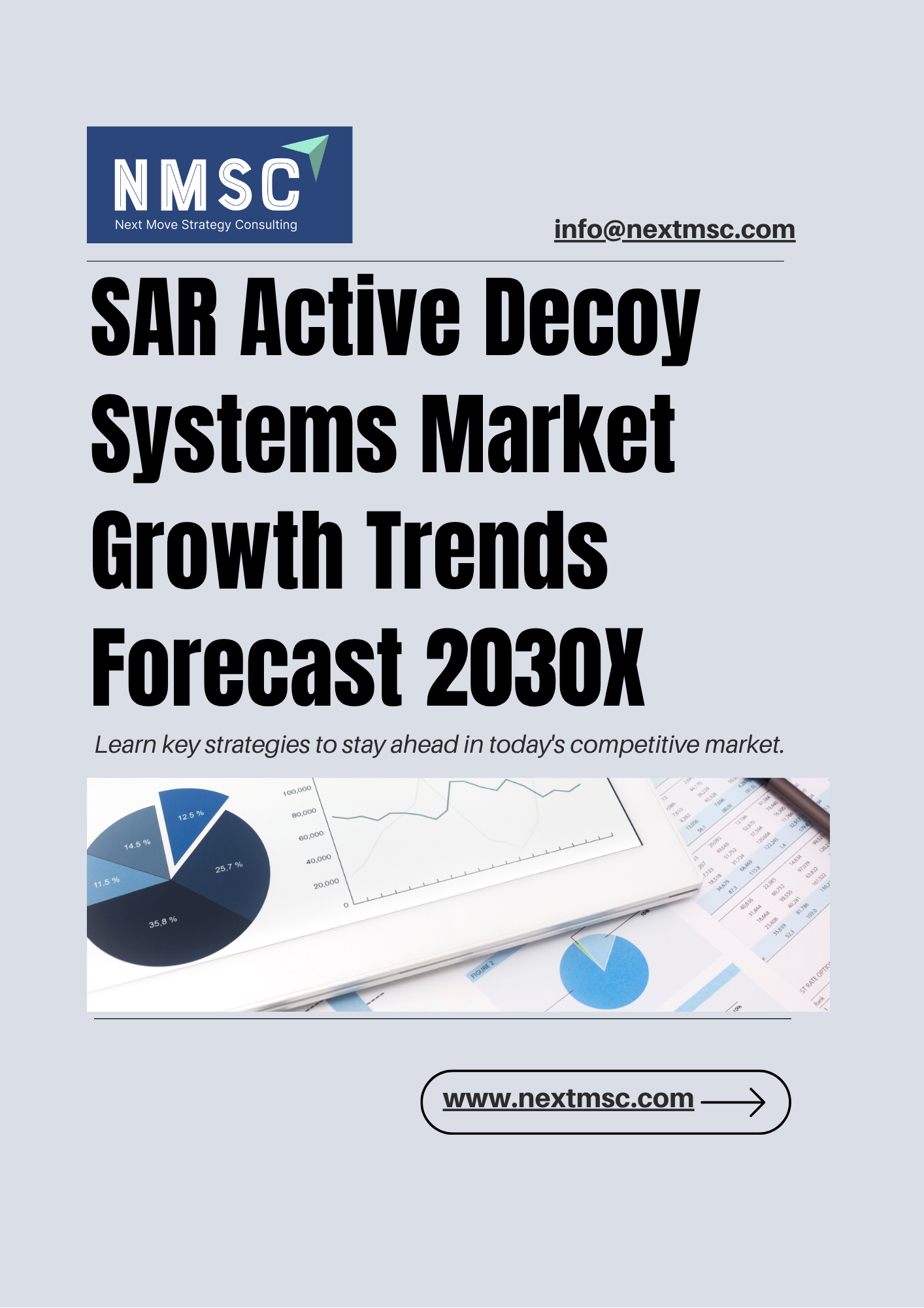 SAR Active Decoy Systems Market Trends and Forecast 2030