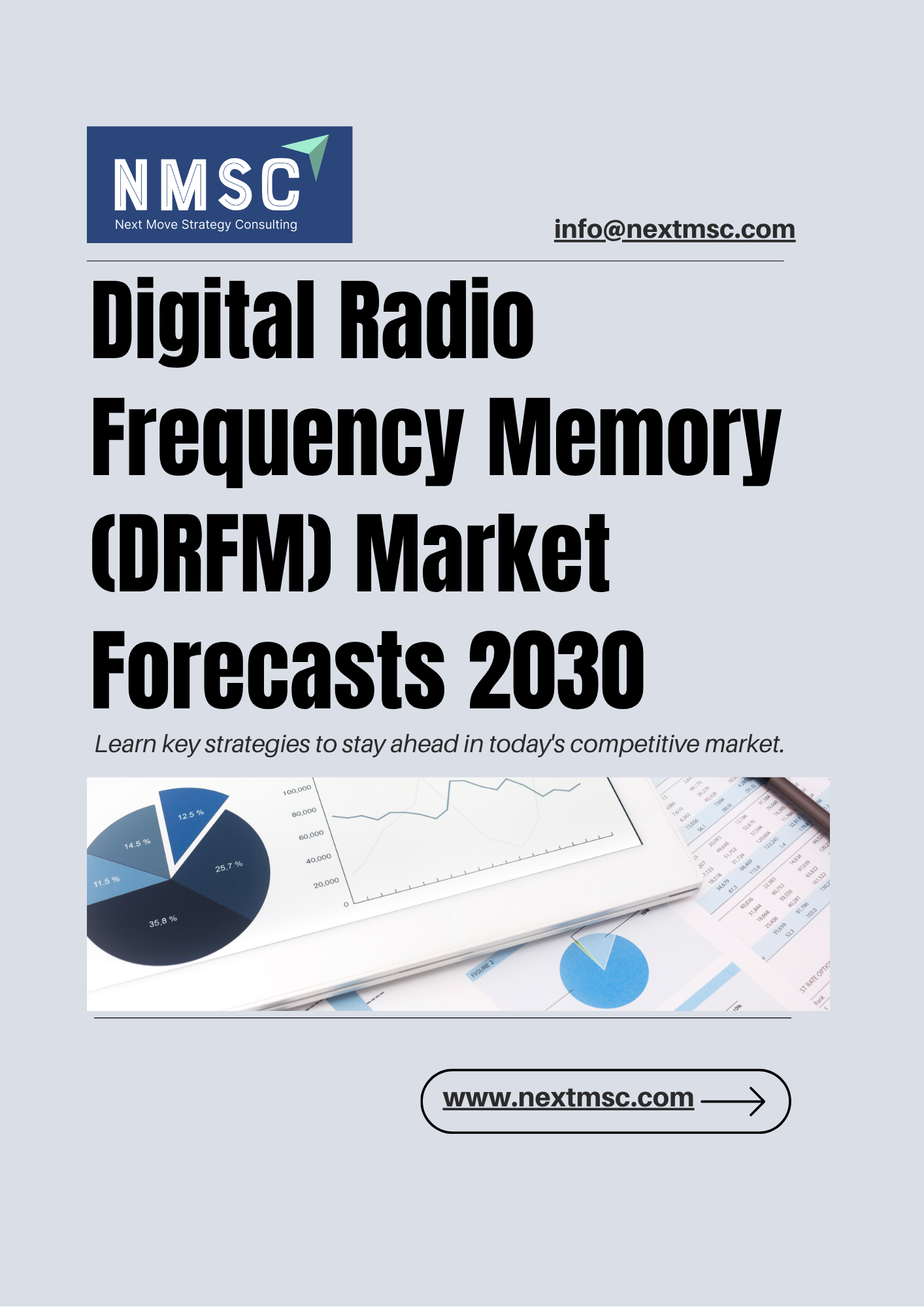 Digital Radio Frequency Memory (DRFM) Market Trends 2030