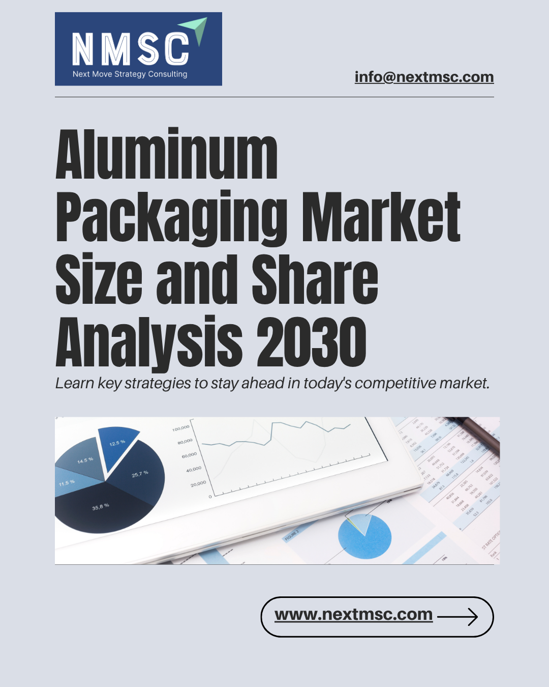 Unlocking Opportunities in the Aluminum Packaging Market: In-Depth Report