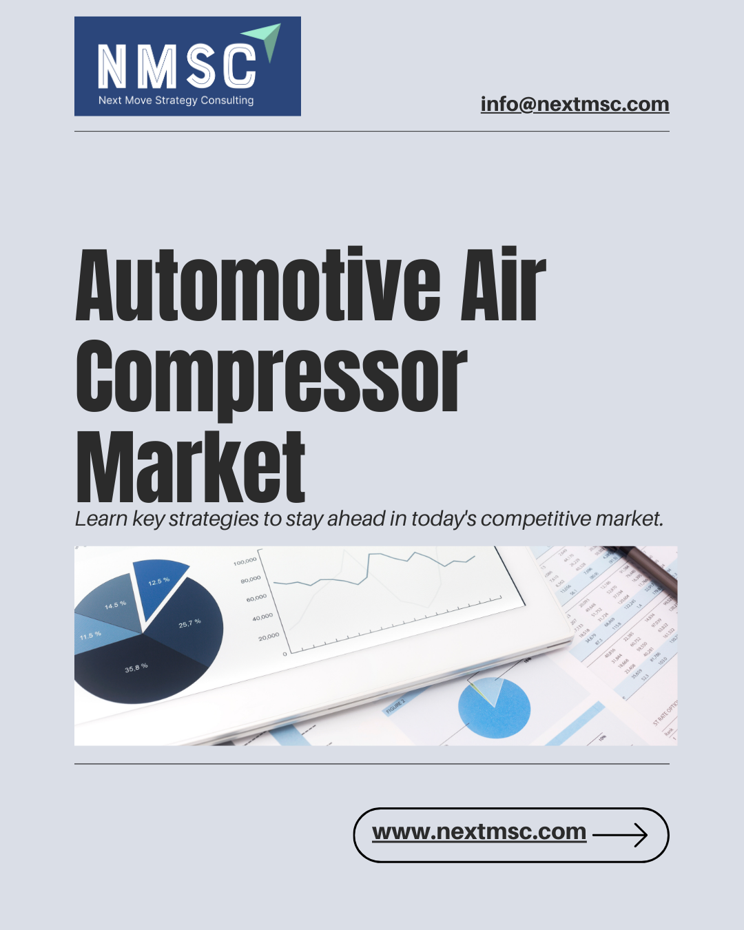 Automotive Air Compressor Market Trends and Growth - 2030