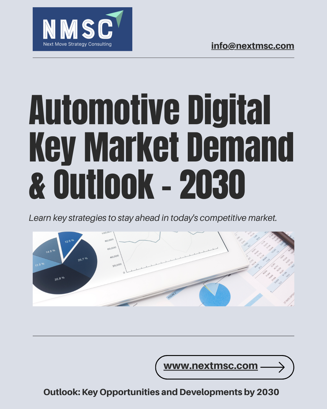 Automotive Digital Key Market Trends, Analysis & Forecast - 2030