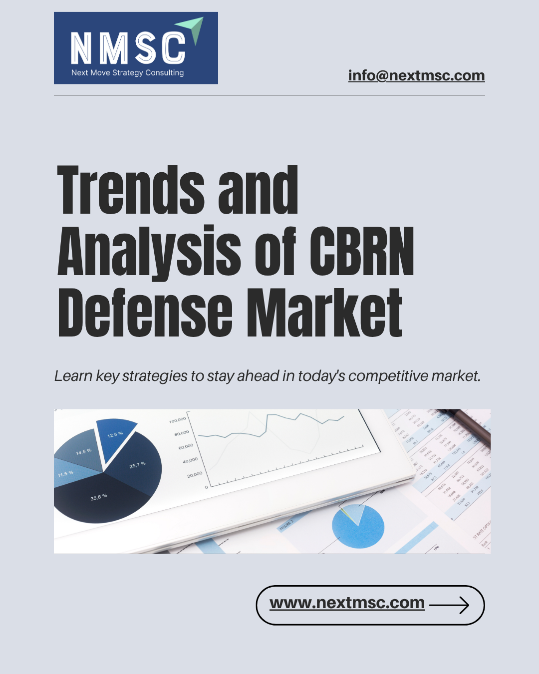 CBRN Defense Market Analysis: Challenges, Growth Factors, and Future Outlook