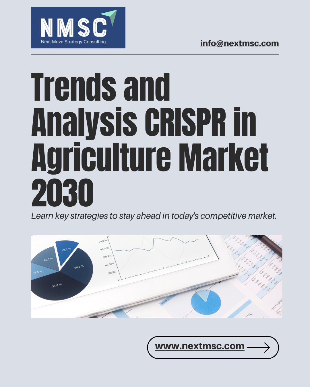 CRISPR in Agriculture Market Report: Trends, Insights, and Forecast for 2030