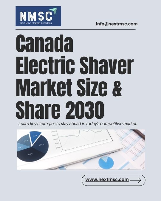 Canada Electric Shaver Market Report: Trends, Insights, and Forecast for 2030