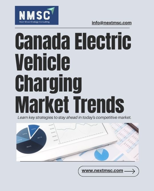 Canada Electric Vehicle (EV) Charging Market Report: Trends, Insights, and Forecast for 2030