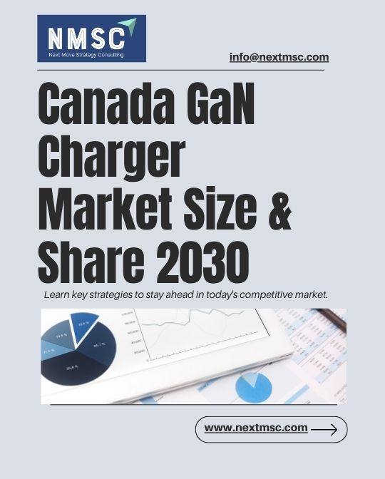 Canada GaN Charger Market Report: Trends, Insights, and Forecast for 2030