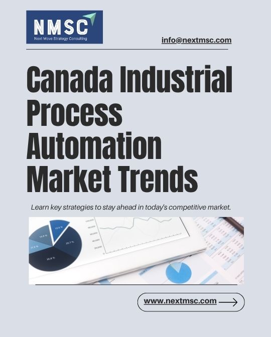 Canada Industrial Process Automation Market Report: Trends, Insights, and Forecast for 2030