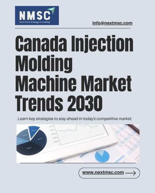 Canada Injection Molding Machine Market Report: Trends, Insights, and Forecast for 2030