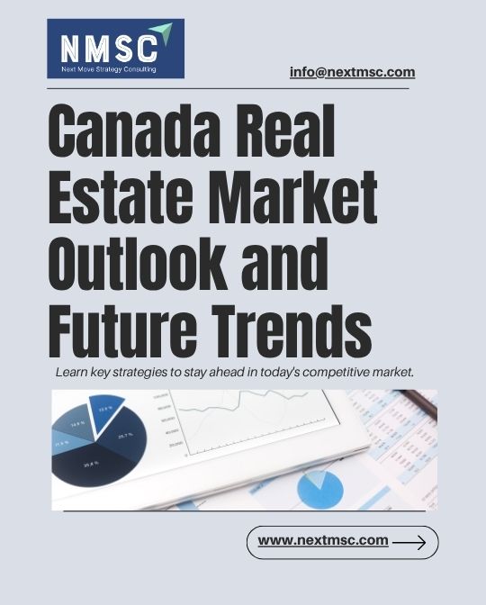 Canada Real Estate Market Report: Trends, Insights, and Forecast for 2030