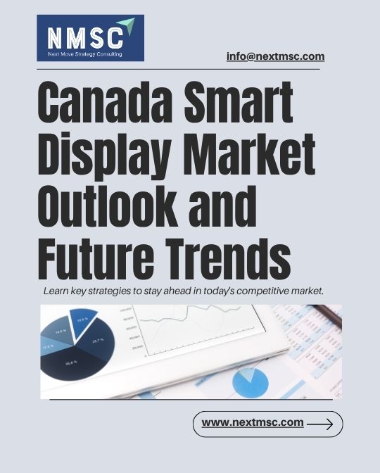 Canada Smart Display Market Report: Trends, Insights, and Forecast for 2030