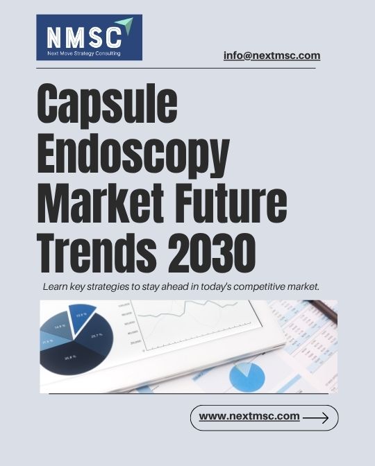 Capsule Endoscopy Market Report: Trends, Insights, and Forecast for 2030