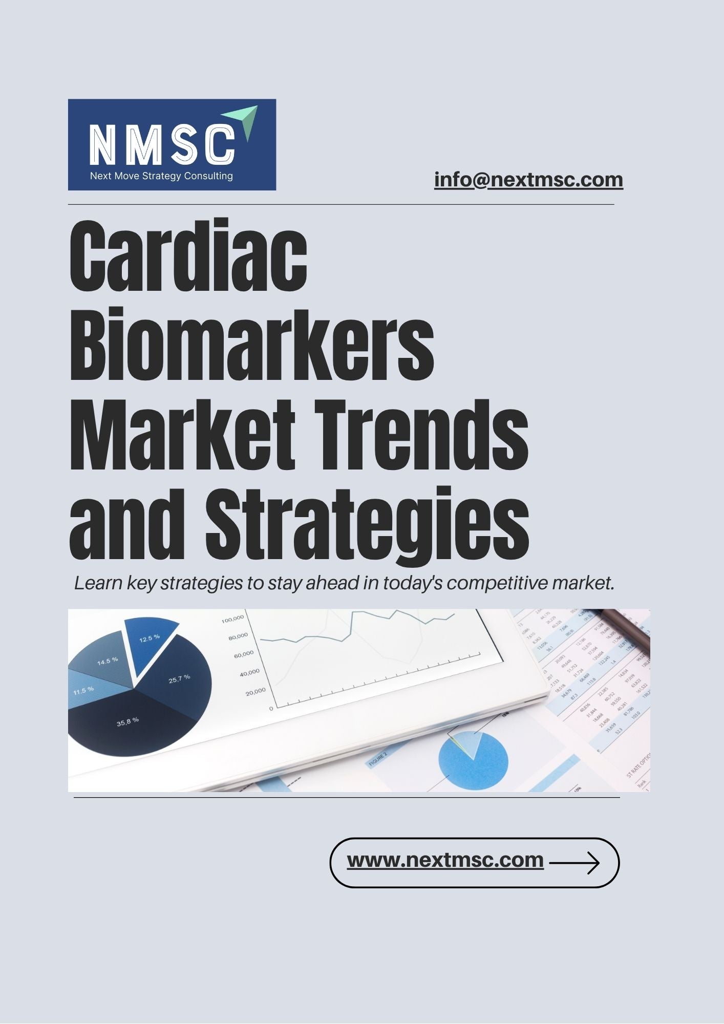 Cardiac Biomarkers Market