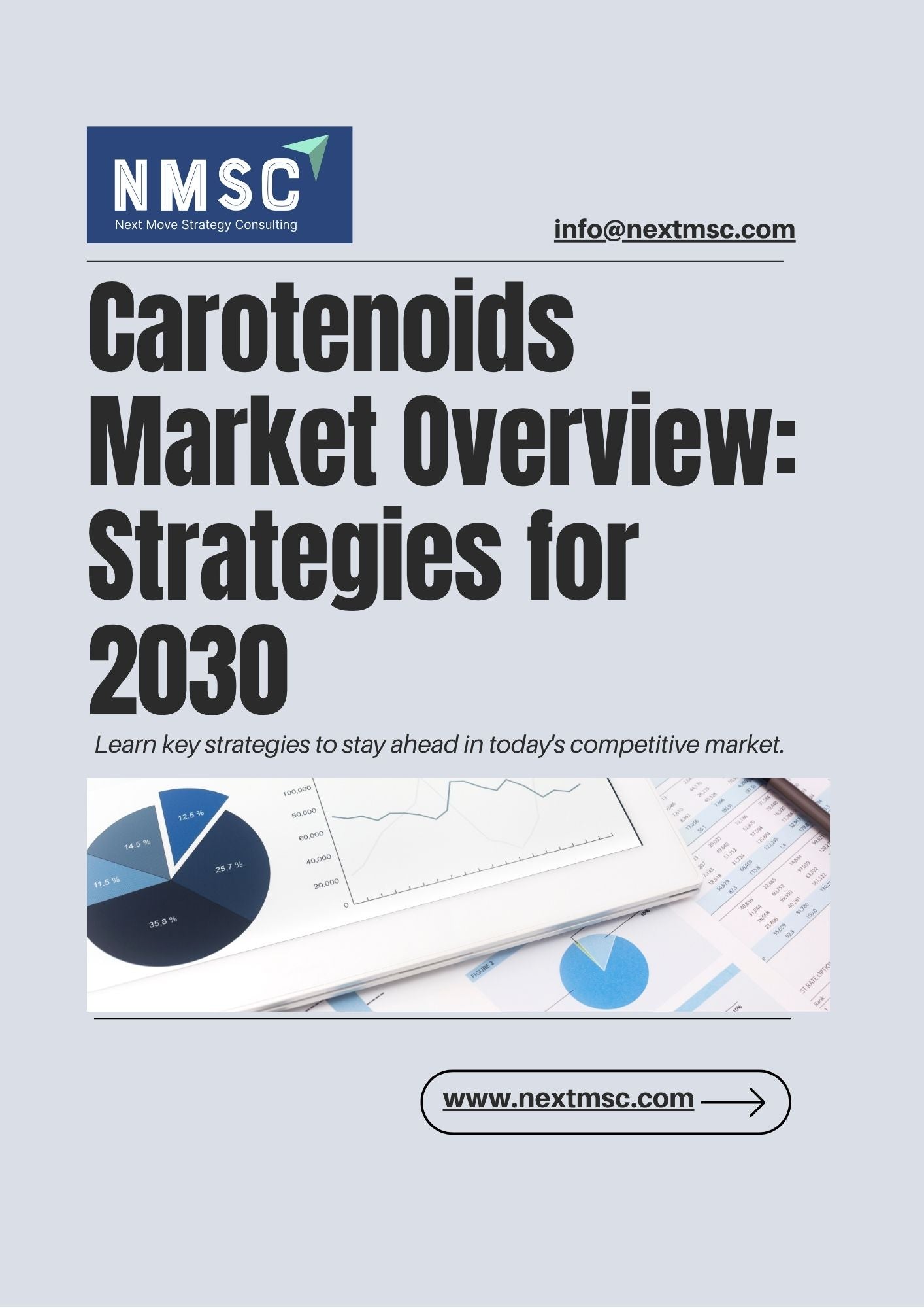 Carotenoids Market Report: Trends, Insights, and Forecast for 2030