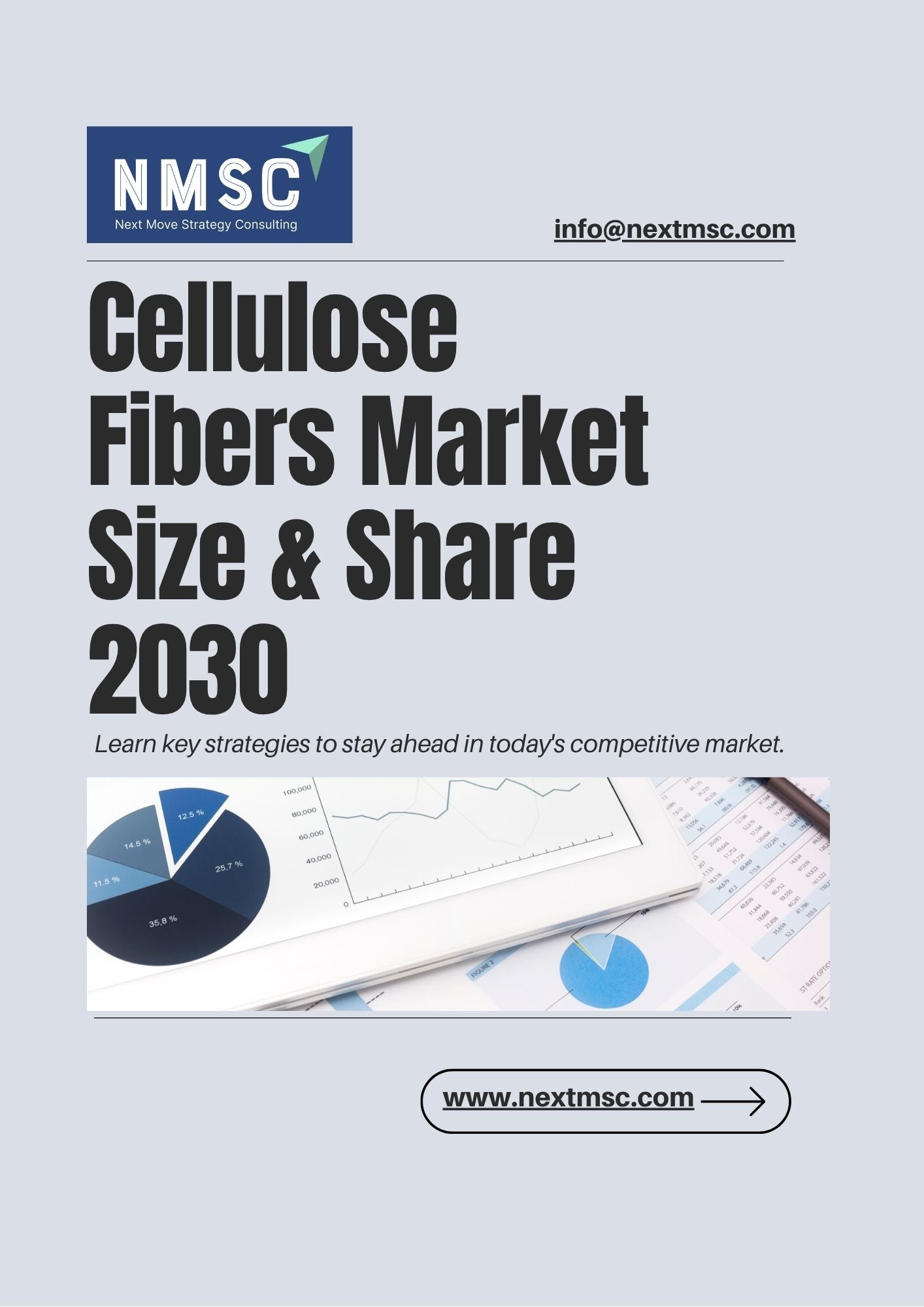 Cellulose Fibers Market Report: Trends, Insights, and Forecast for 2030