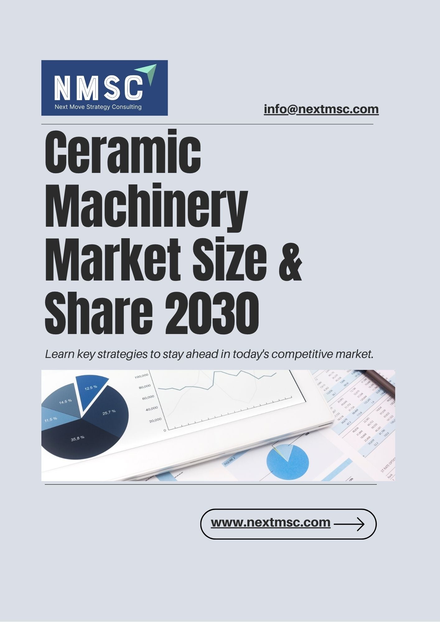 Ceramic Machinery Market Report: Trends, Insights, and Forecast for 2030