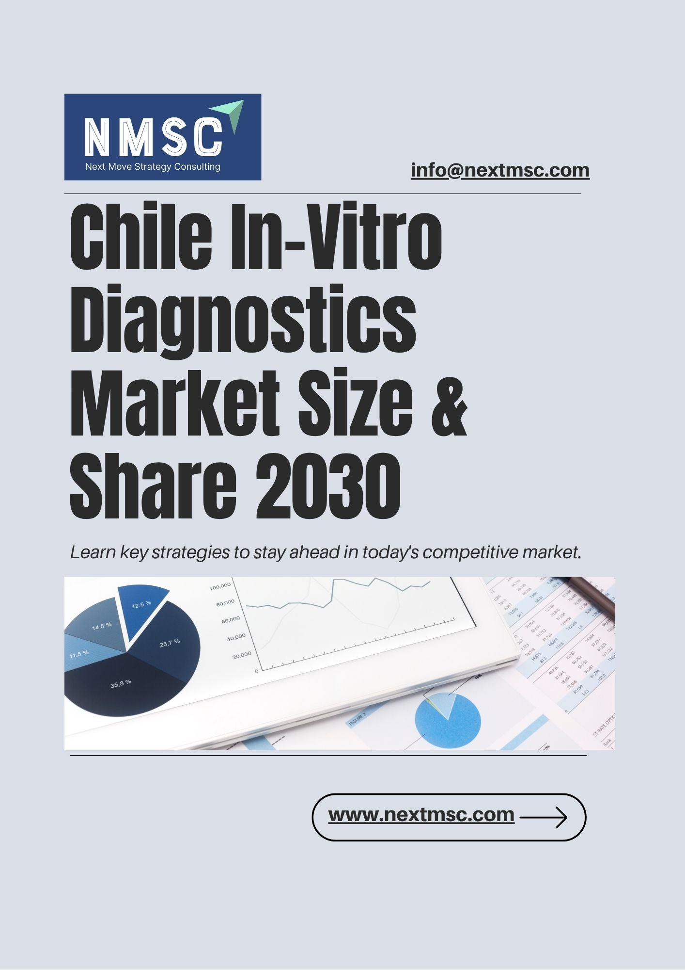Chile In-Vitro Diagnostics Market Report: Trends, Insights, and Forecast for 2030