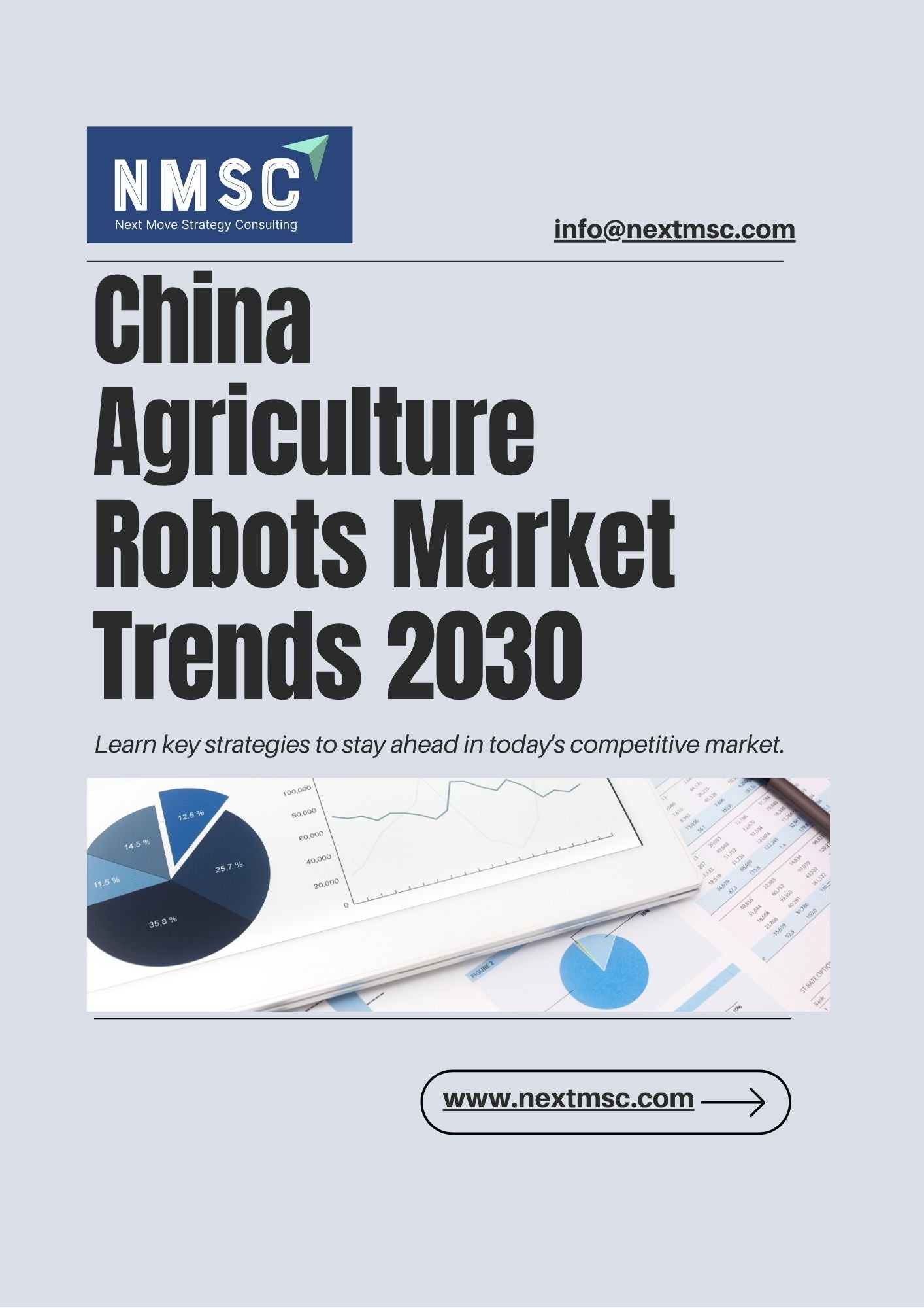 China Agriculture Robots Market Report: Trends, Insights, and Forecast for 2030