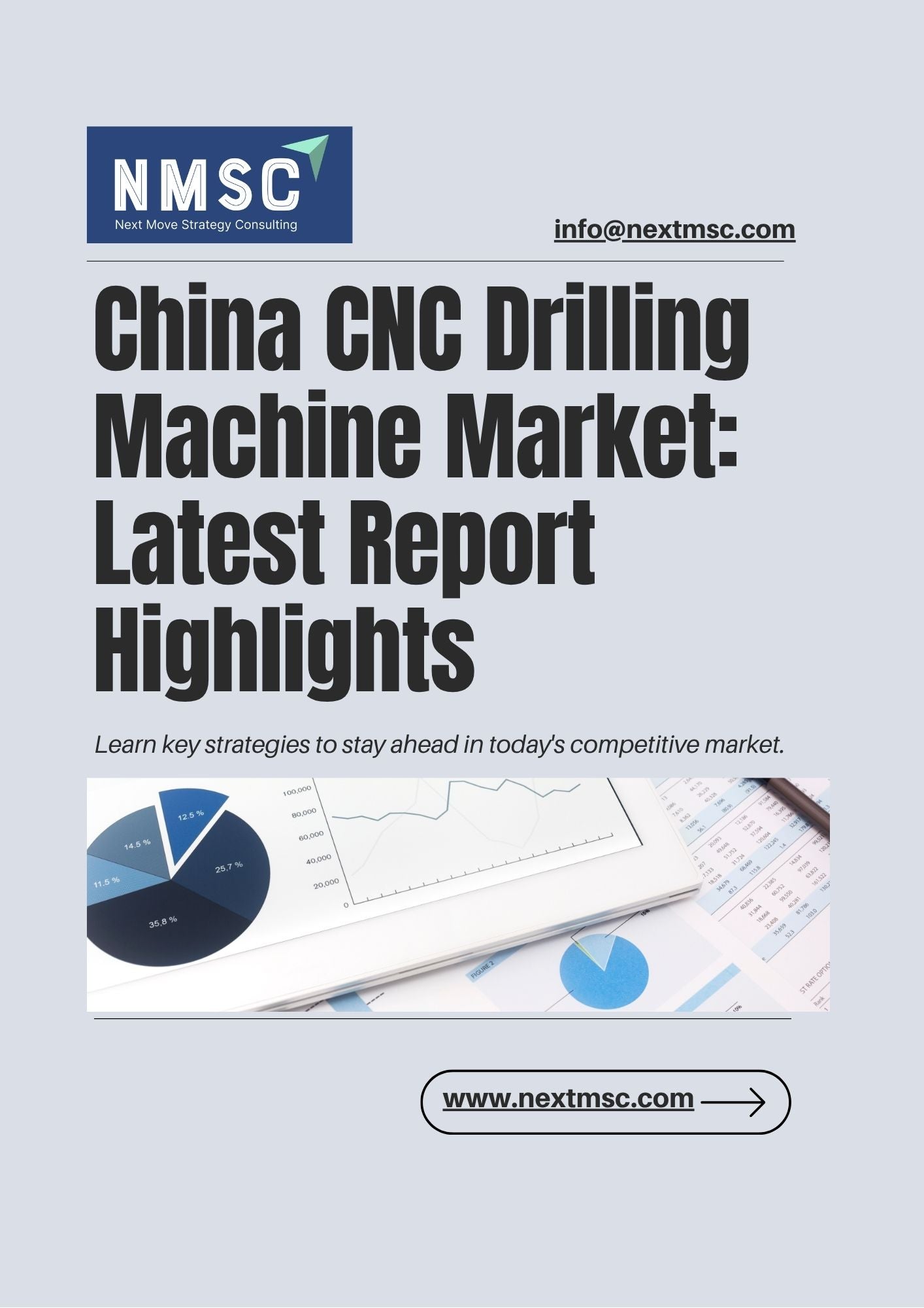 China CNC Drilling Machine Market Report: Trends, Insights, and Forecast for 2030