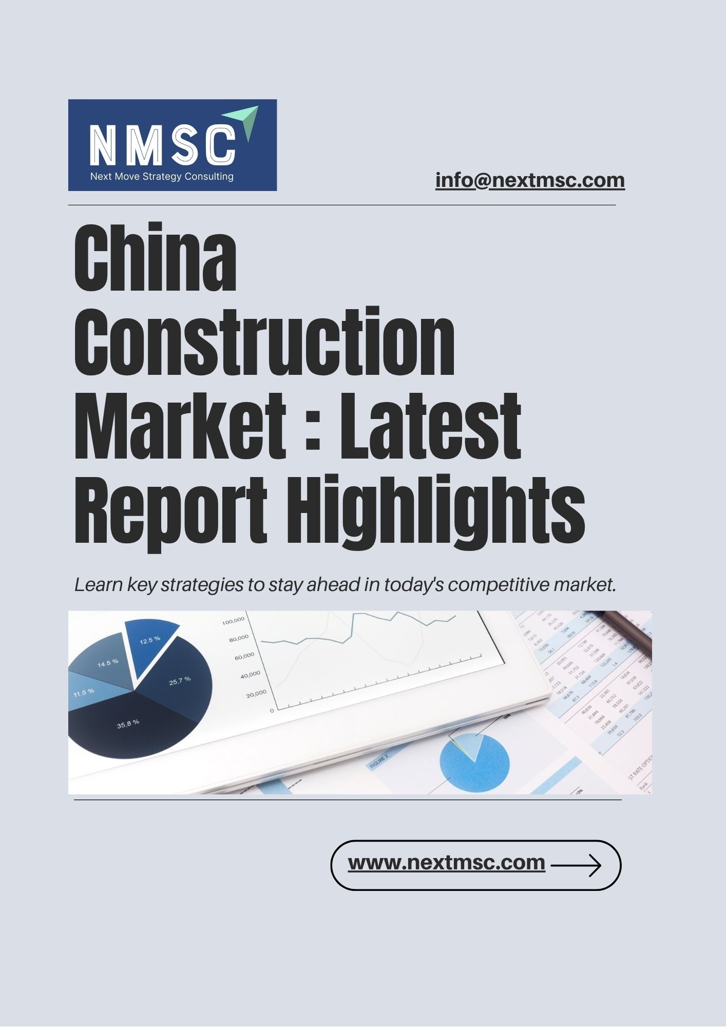 China Construction Market Report: Trends, Insights, and Forecast for 2030
