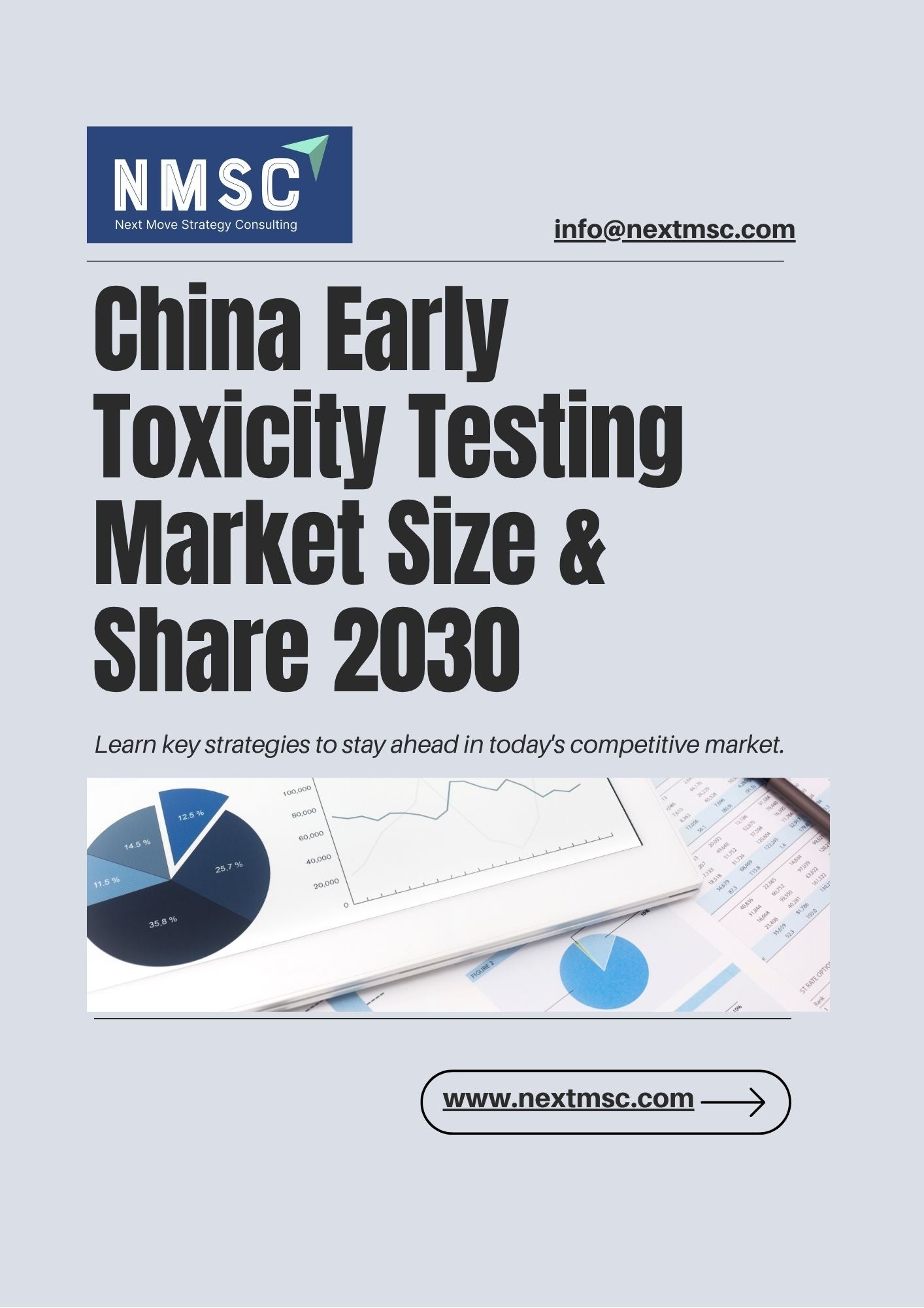 China Early Toxicity Testing Market Report: Trends, Insights, and Forecast for 2030