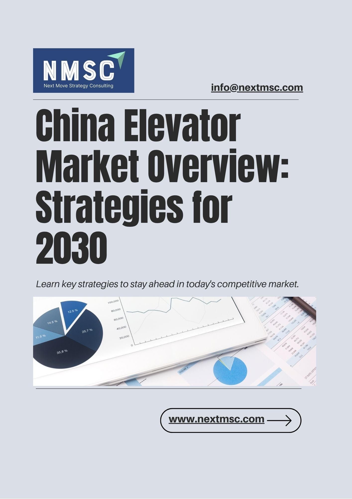China Elevator Market Report: Trends, Insights, and Forecast for 2030