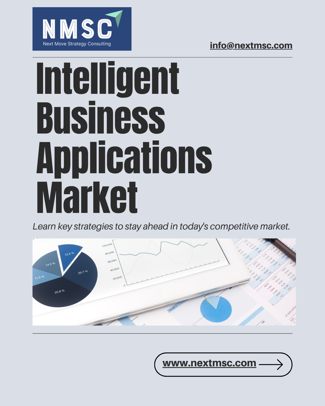 Intelligent Business Applications (IBA) Market Report: Trends, Insights, and Forecast for 2030