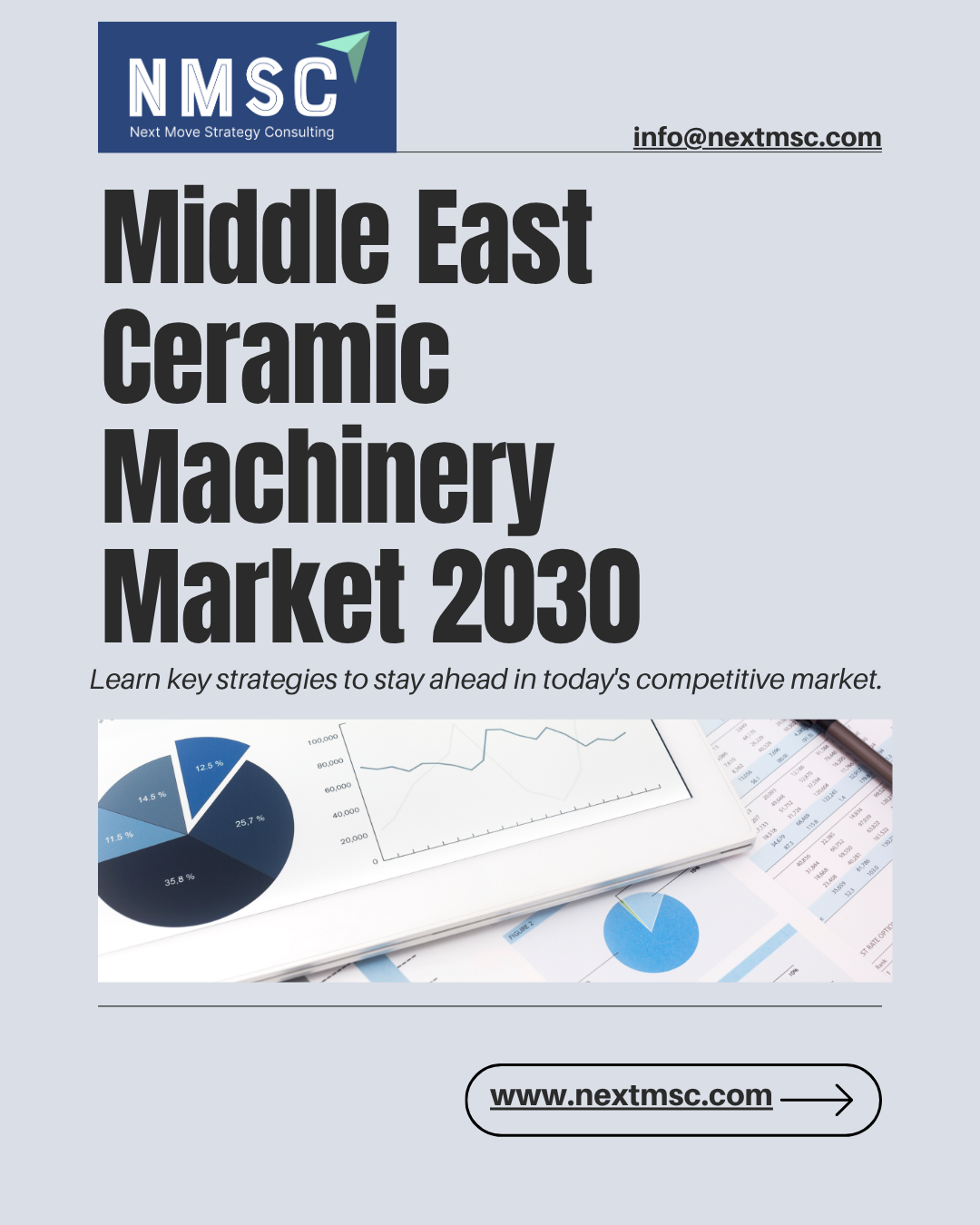 Middle East Ceramic Machinery Market Report: Trends, Insights, and Forecast for 2030