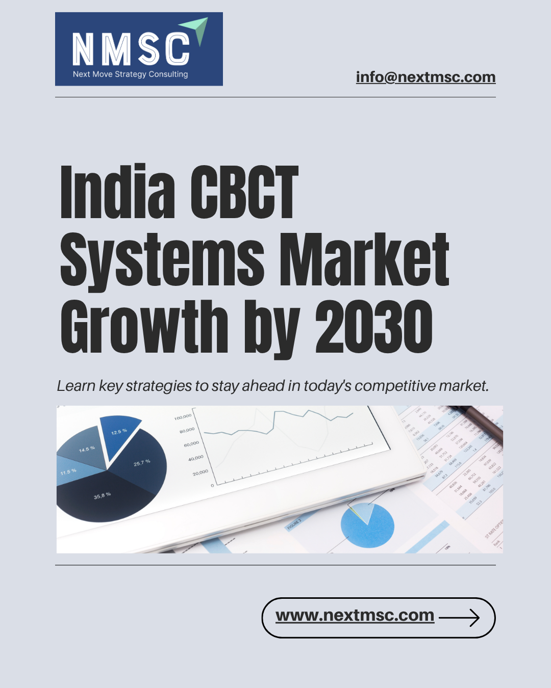 India CBCT (Cone Beam Computed Tomography) Systems Market Report: Trends, Insights, and Forecast for 2030