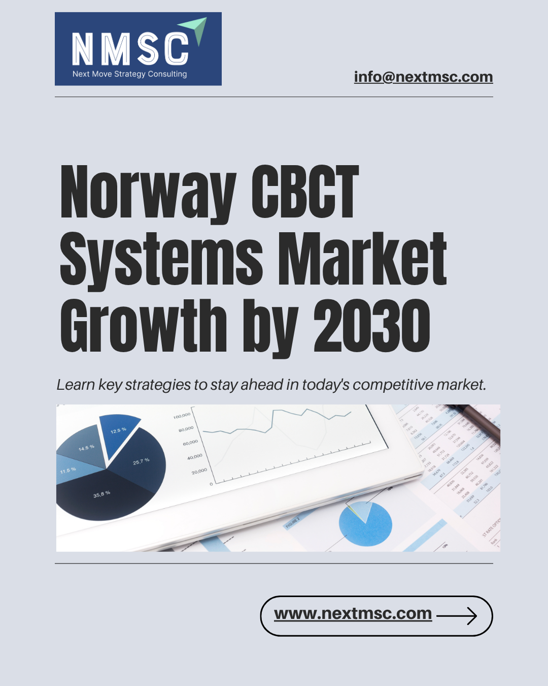 Norway CBCT (Cone Beam Computed Tomography) Systems Market Report: Trends, Insights, and Forecast for 2030