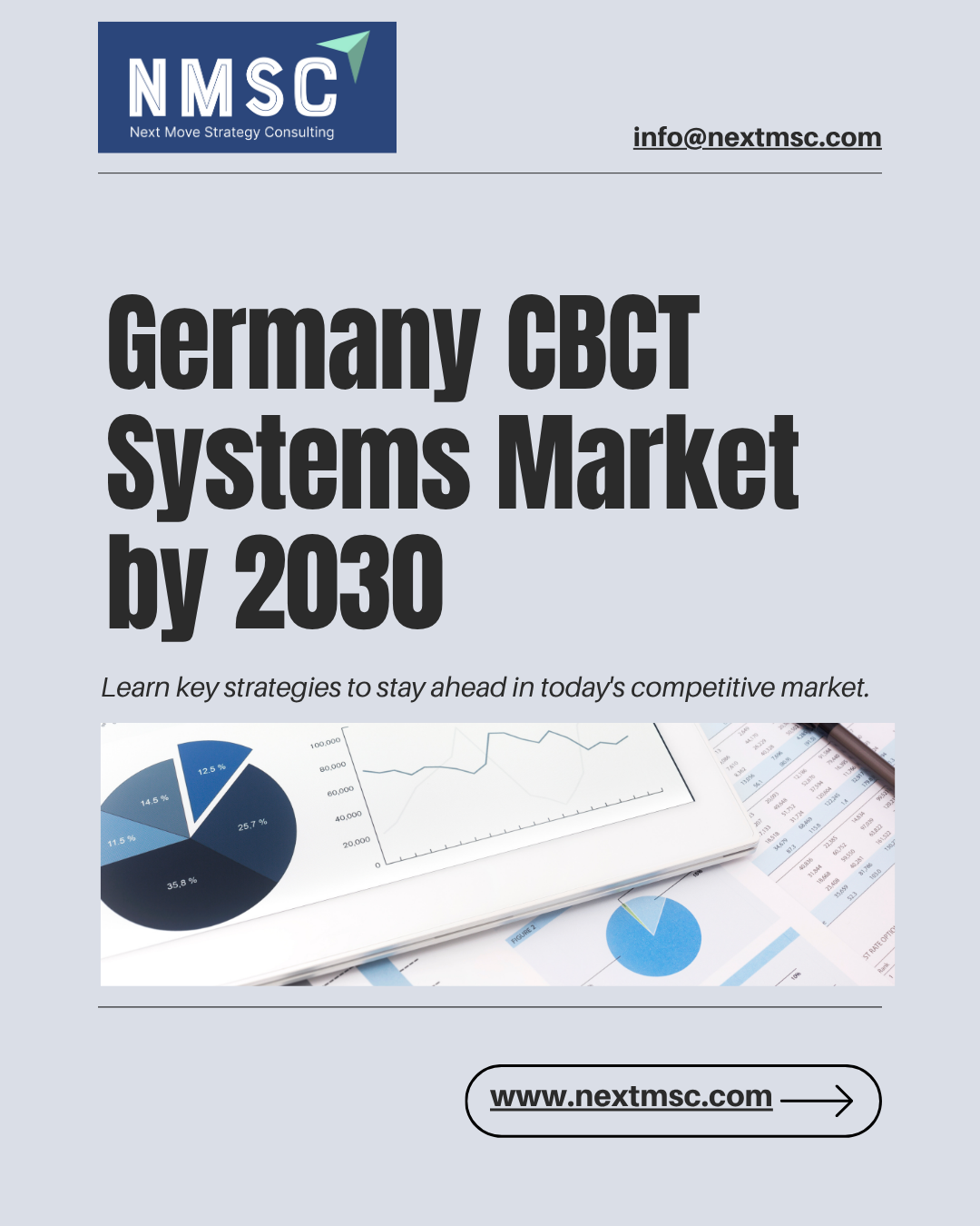Germany CBCT (Cone Beam Computed Tomography) Systems Market Report: Trends, Insights, and Forecast for 2030