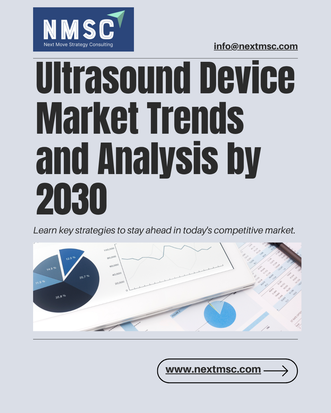 Ultrasound Devices Market Report: Trends, Insights, and Forecast for 2030