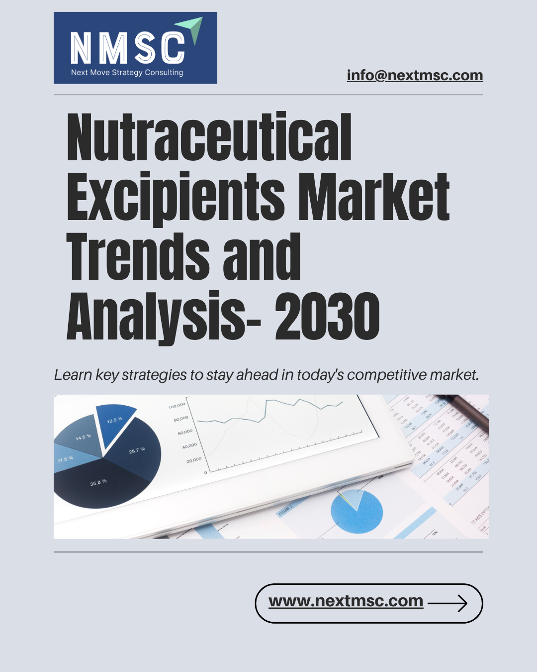 Nutraceutical Excipients Market Report 2030: Key Insights You Need to Know