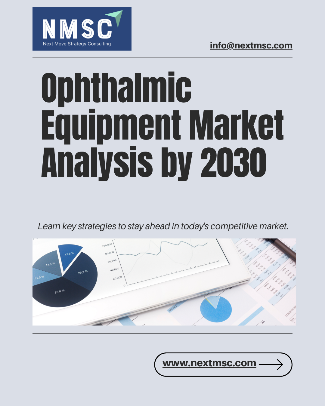 Ophthalmic Equipment Market Report 2030: Key Insights You Need to Know
