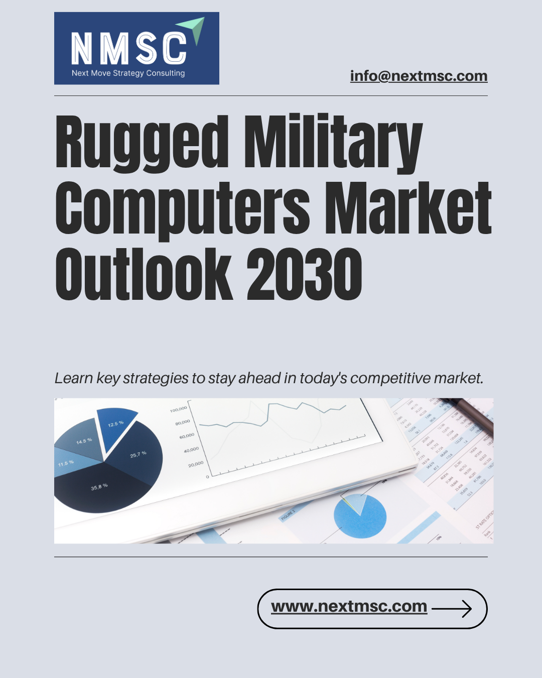 Rugged Military Computers Market Report 2030: Key Insights You Need to Know